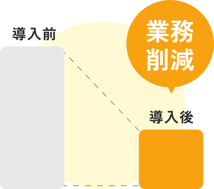 奨学金業務時間の軽減