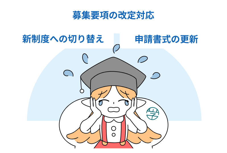 制度改正・要項変更への対応遅れ