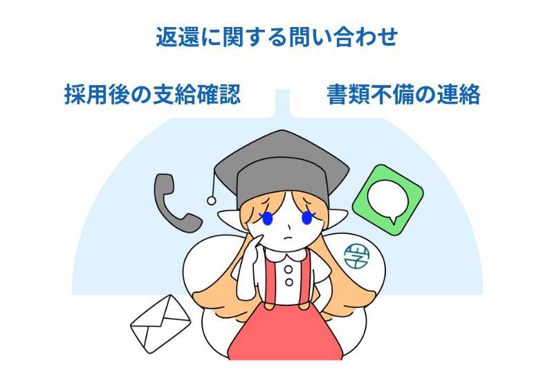 学生対応・問い合わせ業務の負担