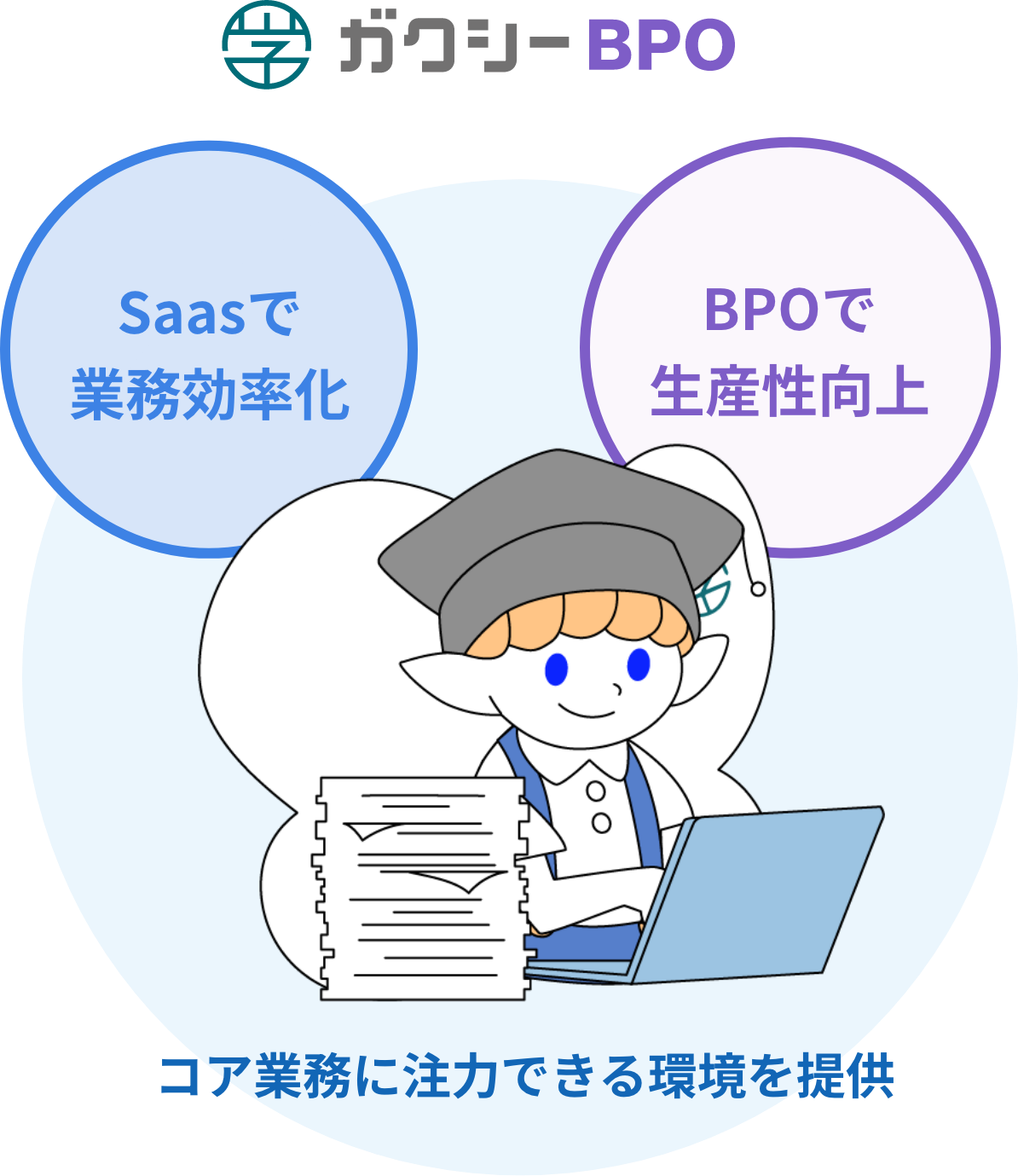 ガクシーBPO財団