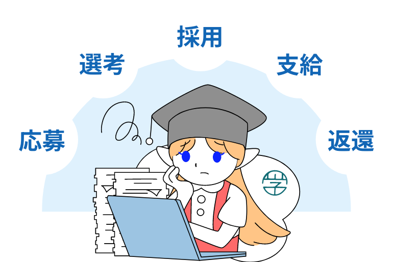 書類・個人情報の煩雑な管理