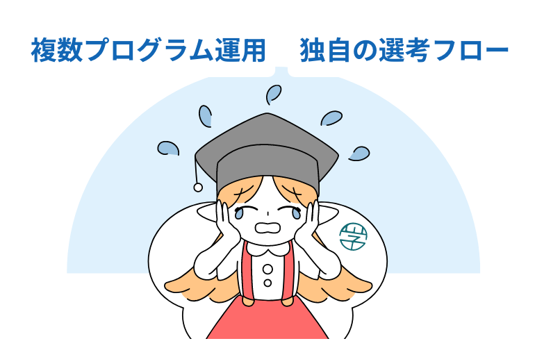 事業・年度ごとの運用継続が難しい