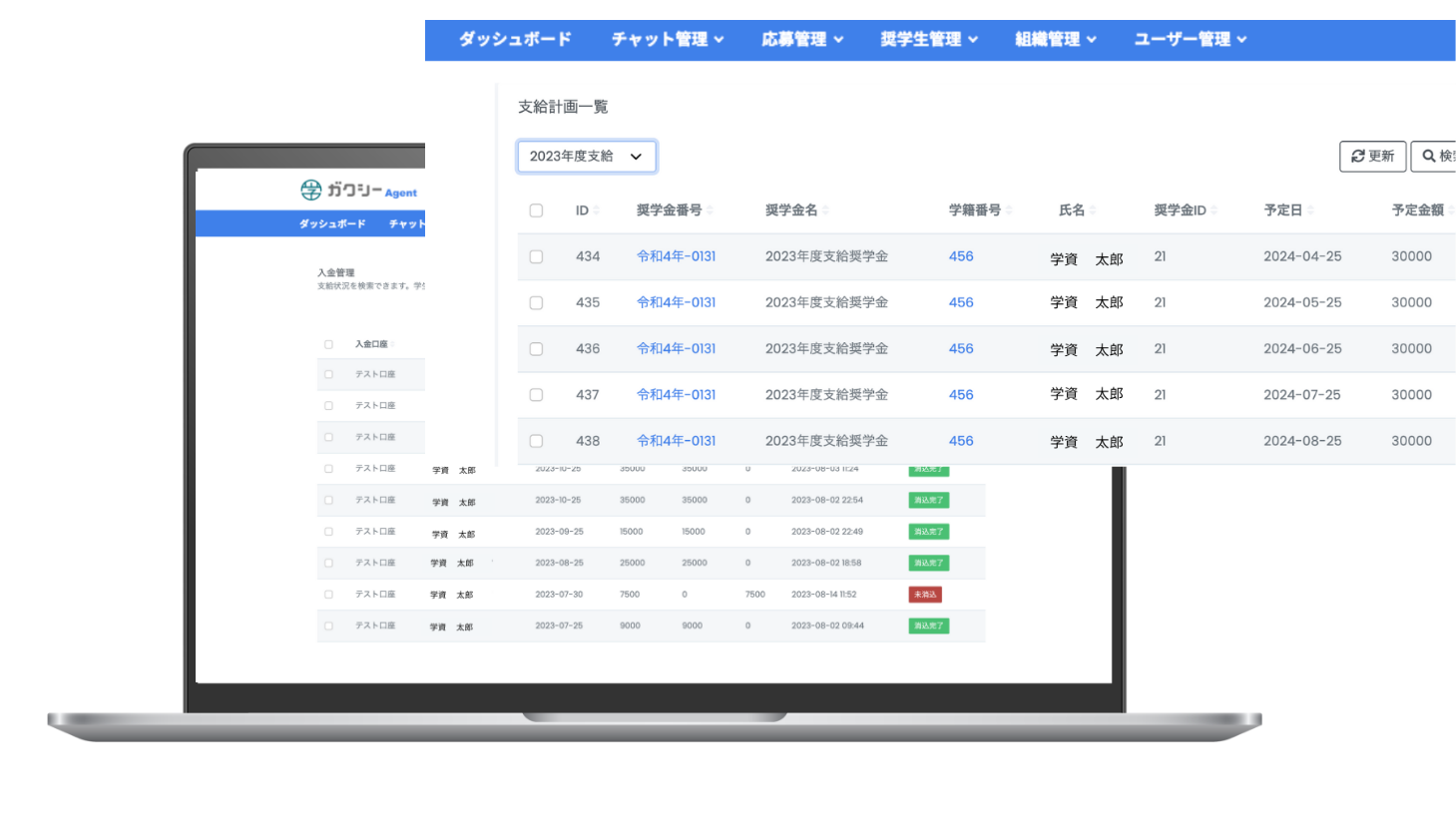 データ一元管理と業務効率化
