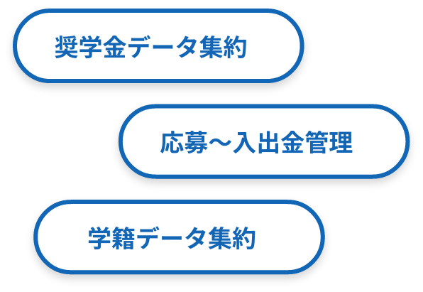 応募・入出金の一元管理
