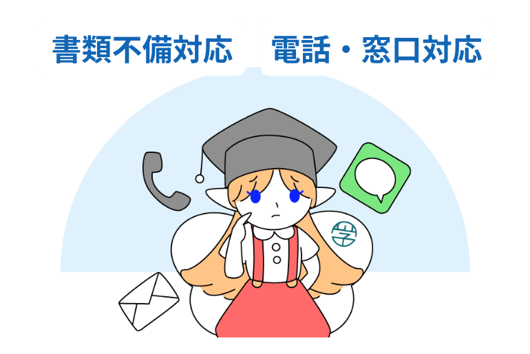 利用者からの問い合わせ対応の手間