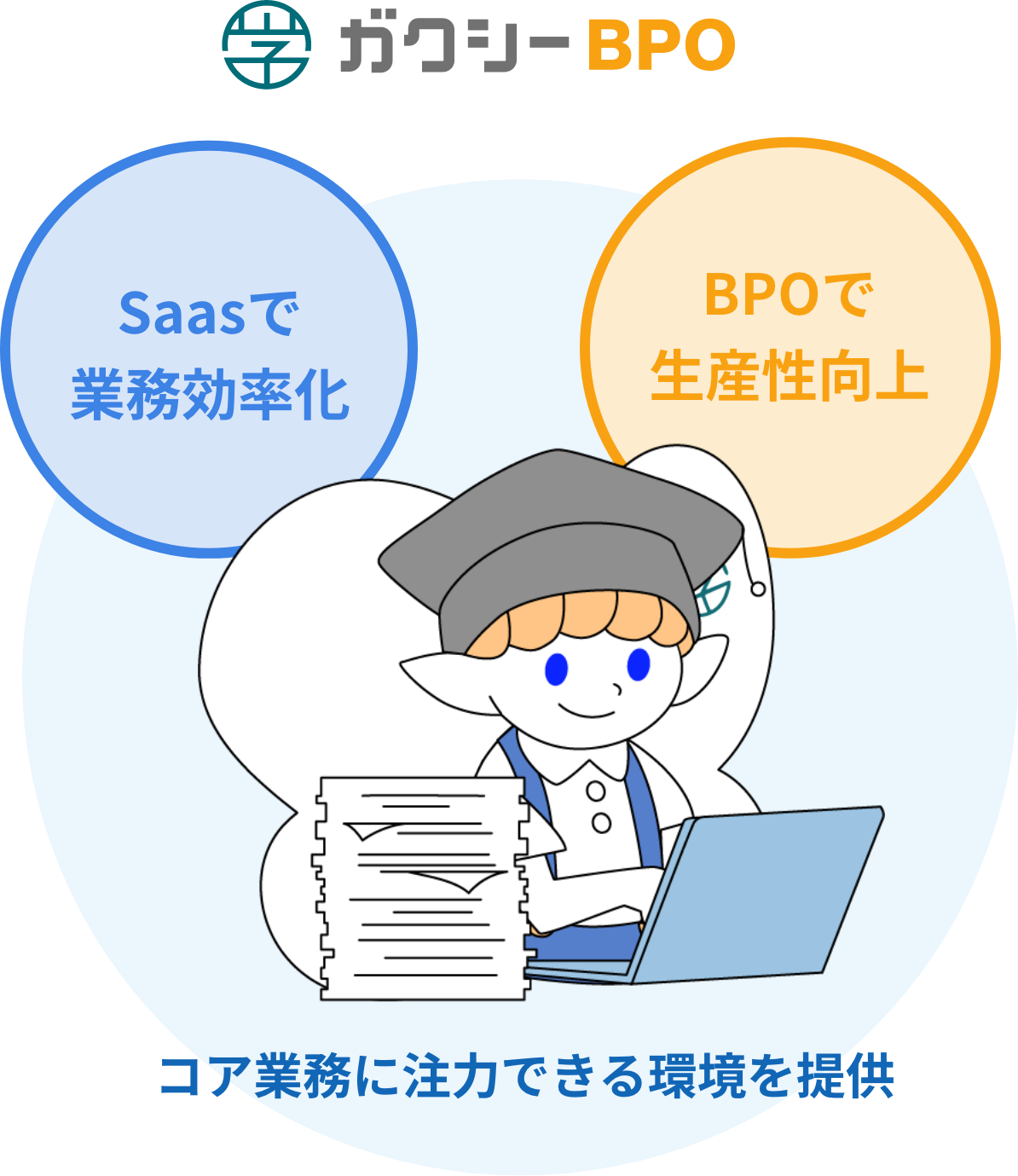 ガクシーBPO学校